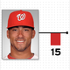 Image for article titled Cardio And Pooping: A Chart Of Every MLB Player Who Reportedly Lost Or Gained Weight This Offseason (And Why)